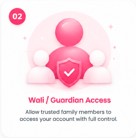 Wali Access